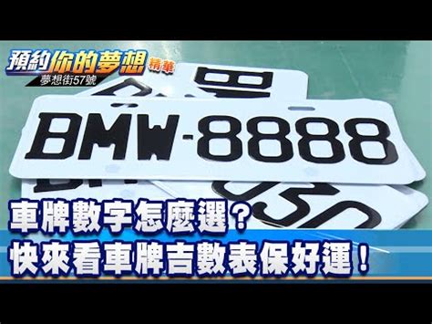 機車號碼吉數